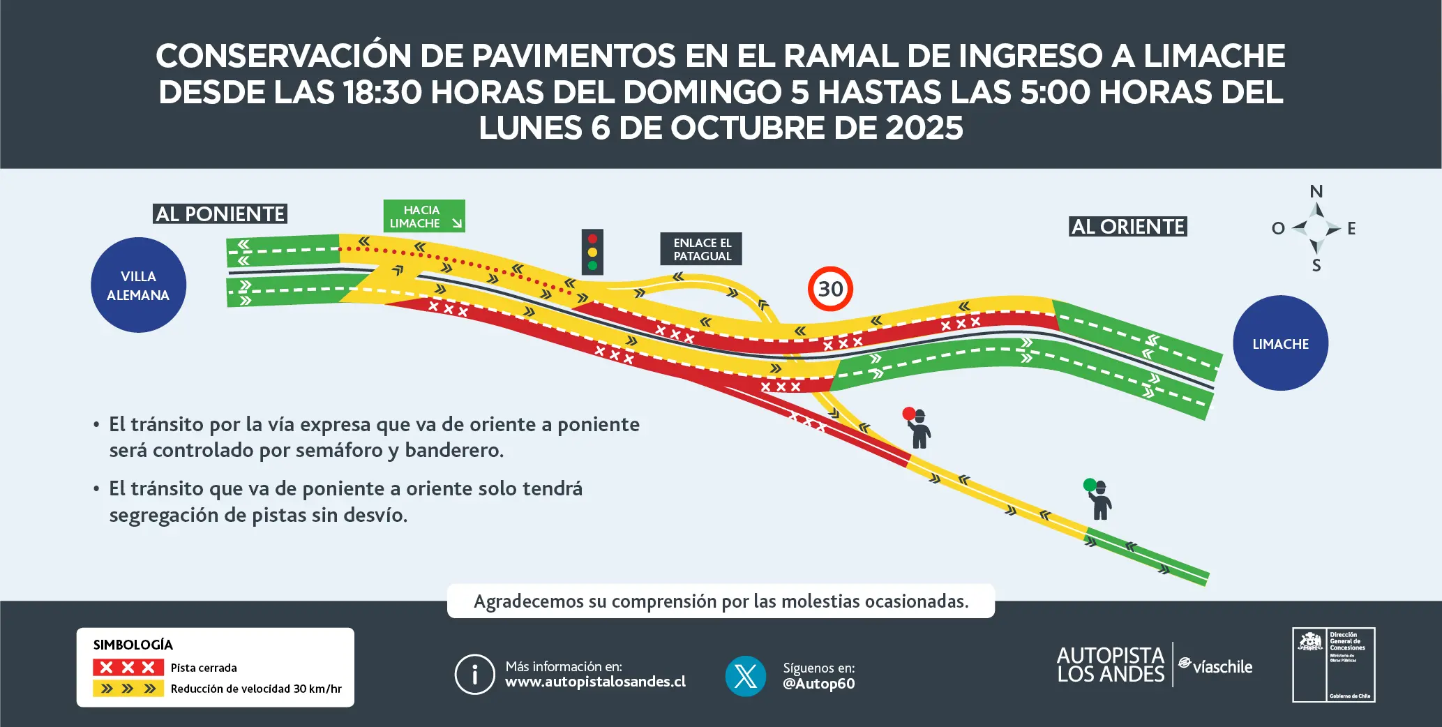 Imagen de Bienvenida